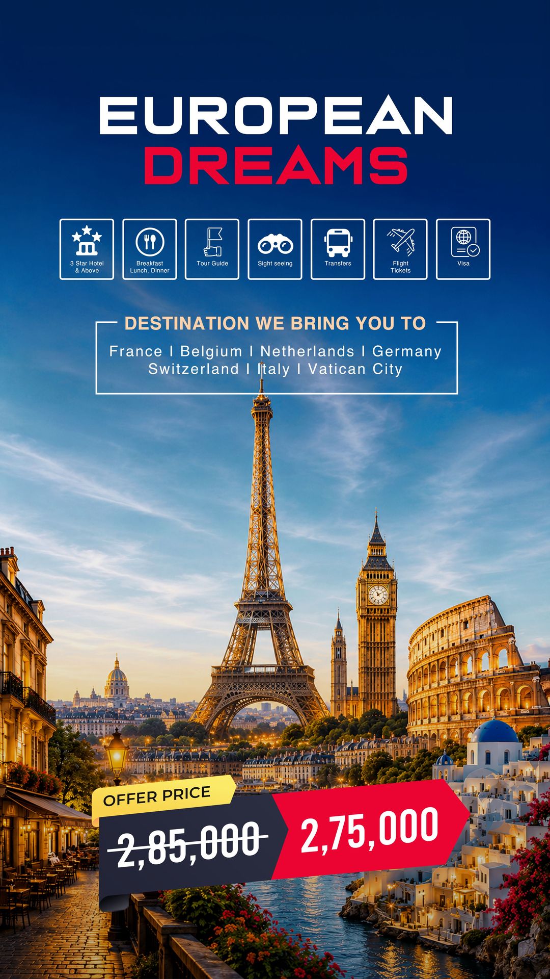 Mobile Carousal